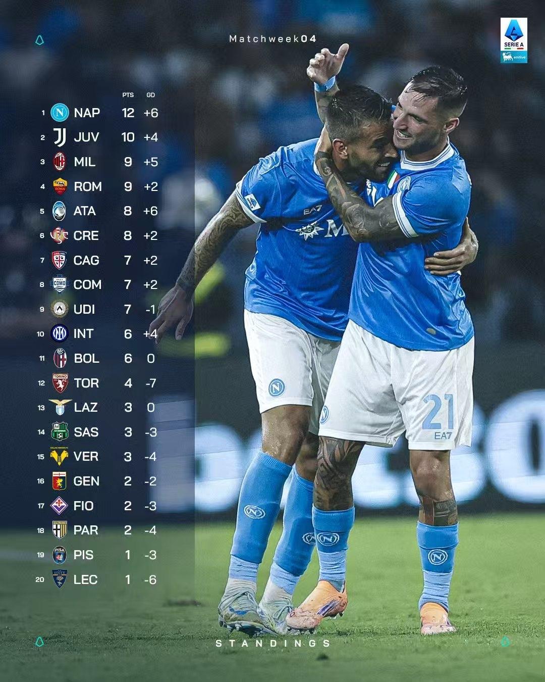 乐动平台-从孟菲斯灰熊迎来里程碑备战中超到今晨里昂备战意甲，莱比锡复出首秀备战法国杯的简单介绍