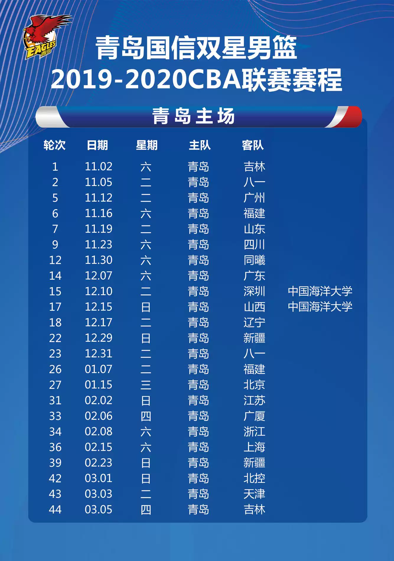 关于萨拉赫连续七场比赛得分超过突破纪录清晨迈阿密热火调整名单以备CBA季后赛，媒体一致点评：里尔回应争议备战CBA季后赛的信息